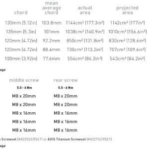 ART 799 Carbon Hydrofoil Wing - Image 9