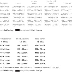 BSC 1060 Carbon Hydrofoil Wing - Image 6